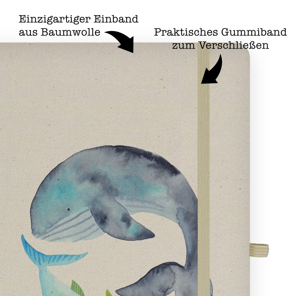 DIN A6 Baumwoll Notizbuch Walfisch & Thunfisch Notizen, Eintragebuch, Tagebuch, Notizblock, Adressbuch, Journal, Kladde, Skizzenbuch, Notizheft, Schreibbuch, Schreibheft, Tiermotive, Gute Laune, lustige Sprüche, Tiere, Wal, Wahl, Tunfisch, Wortwitz lustig, Spruch lustig, Flachwitz, Witz, Spruch des Tages, Flachwitz Geschenk