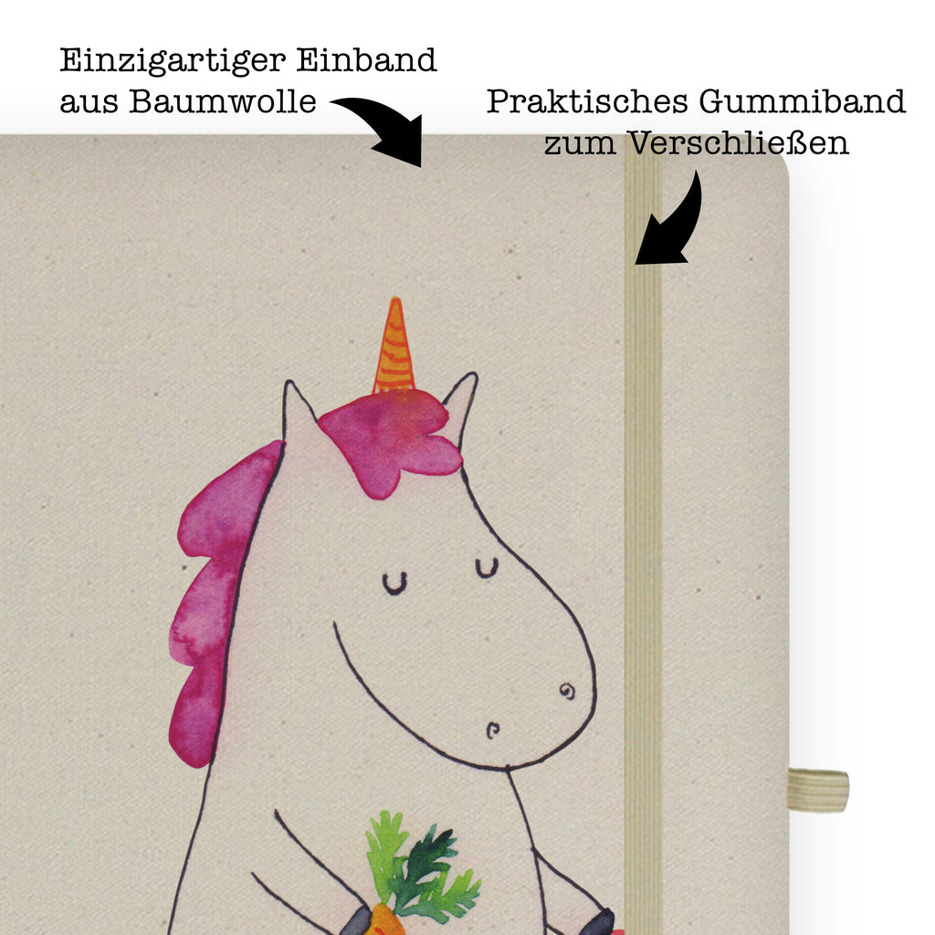 DIN A6 Baumwoll Notizbuch Einhorn Vegan Notizen, Eintragebuch, Tagebuch, Notizblock, Adressbuch, Journal, Kladde, Skizzenbuch, Notizheft, Schreibbuch, Schreibheft, Einhorn, Einhörner, Einhorn Deko, Pegasus, Unicorn, vegan, Gesund leben, Vegetariar, Rohkost, Gesund essen, Veganismus, Veganer