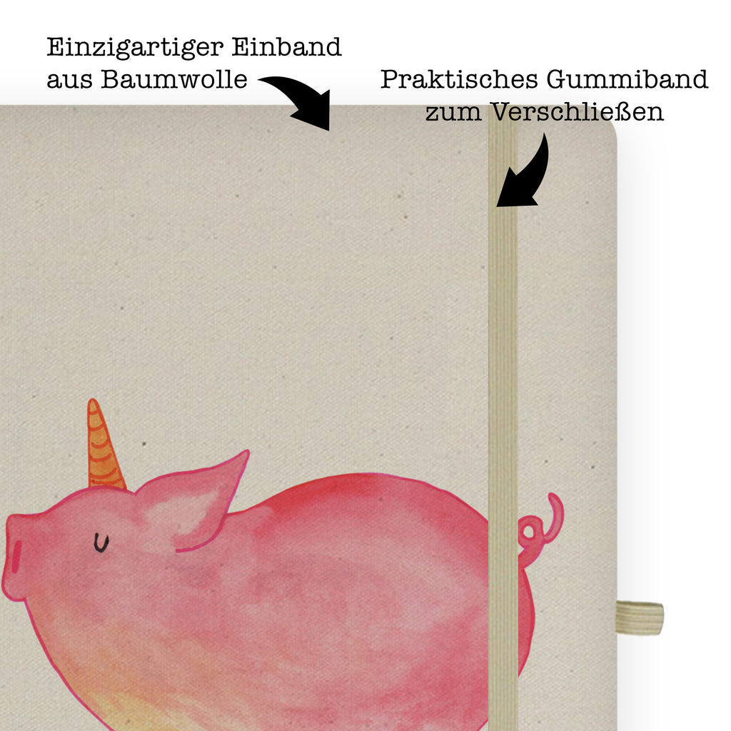 DIN A6 Baumwoll Notizbuch Einhorn Schweinhorn Notizen, Eintragebuch, Tagebuch, Notizblock, Adressbuch, Journal, Kladde, Skizzenbuch, Notizheft, Schreibbuch, Schreibheft, Einhorn, Einhörner, Einhorn Deko, Pegasus, Unicorn, Party, Spaß, Schwein, Schweinhorn, Bauer, witzig. lustig, Spruch, geschenk, Pig, Piggy, funny, english, englisch