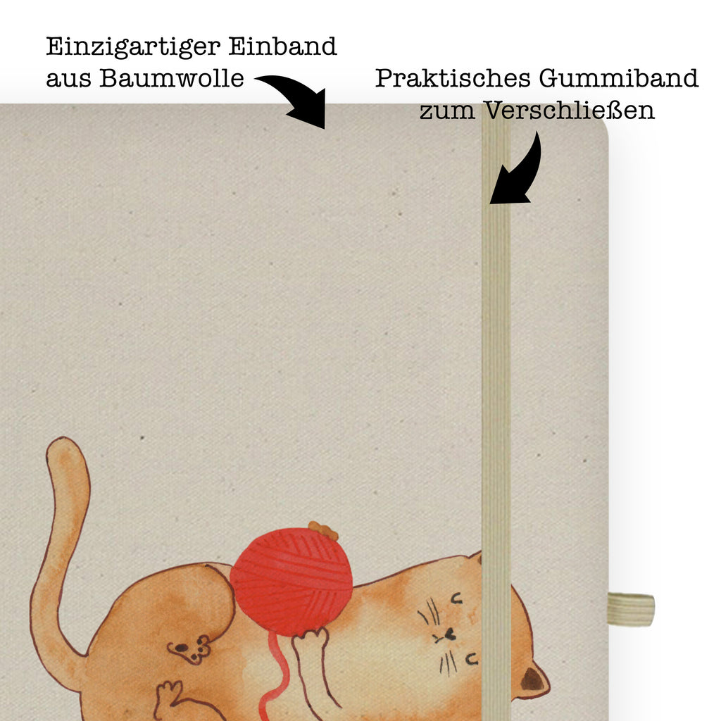 DIN A4 Baumwoll Notizbuch Katzen Wollknäul Notizen, Eintragebuch, Tagebuch, Notizblock, Adressbuch, Journal, Kladde, Skizzenbuch, Notizheft, Schreibbuch, Schreibheft, Katze, Katzenmotiv, Katzenfan, Katzendeko, Katzenfreund, Katzenliebhaber, Katzenprodukte, Katzenartikel, Katzenaccessoires, Katzensouvenirs, Katzenliebhaberprodukte, Katzenmotive, Katzen, Kater, Mietze, Cat, Cats, Katzenhalter, Katzenbesitzerin, Haustier, Wollknäuel, Wolle, Spielen, Spiel, verspielt