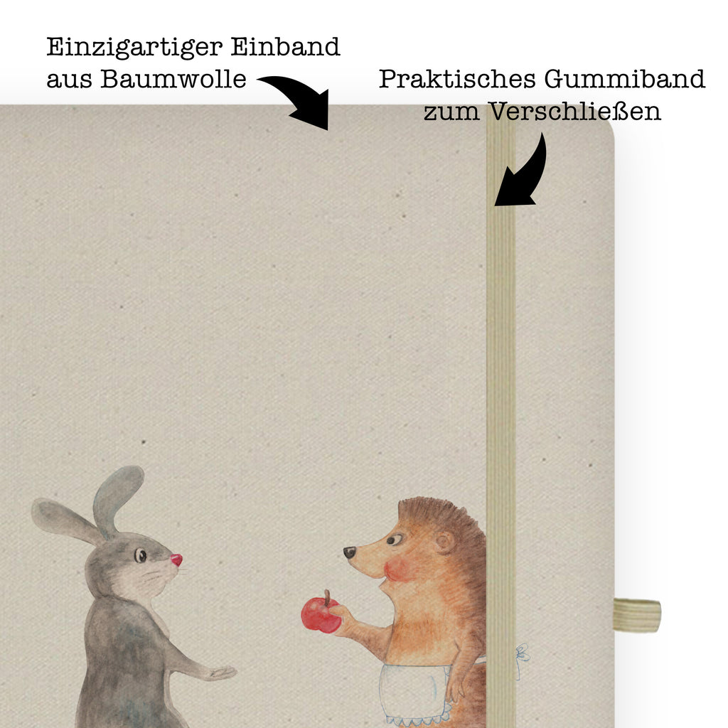 DIN A4 Baumwoll Notizbuch Liebe ist nie ohne Schmerz Notizen, Eintragebuch, Tagebuch, Notizblock, Adressbuch, Journal, Kladde, Skizzenbuch, Notizheft, Schreibbuch, Schreibheft, Tiermotive, Gute Laune, lustige Sprüche, Tiere, Igel und Hase, Igel, Hase, Liebe Spruch, Liebeskummer Geschenk, Herzschmerz, Trösten, Trennungsschmerz, Spruch romantisch
