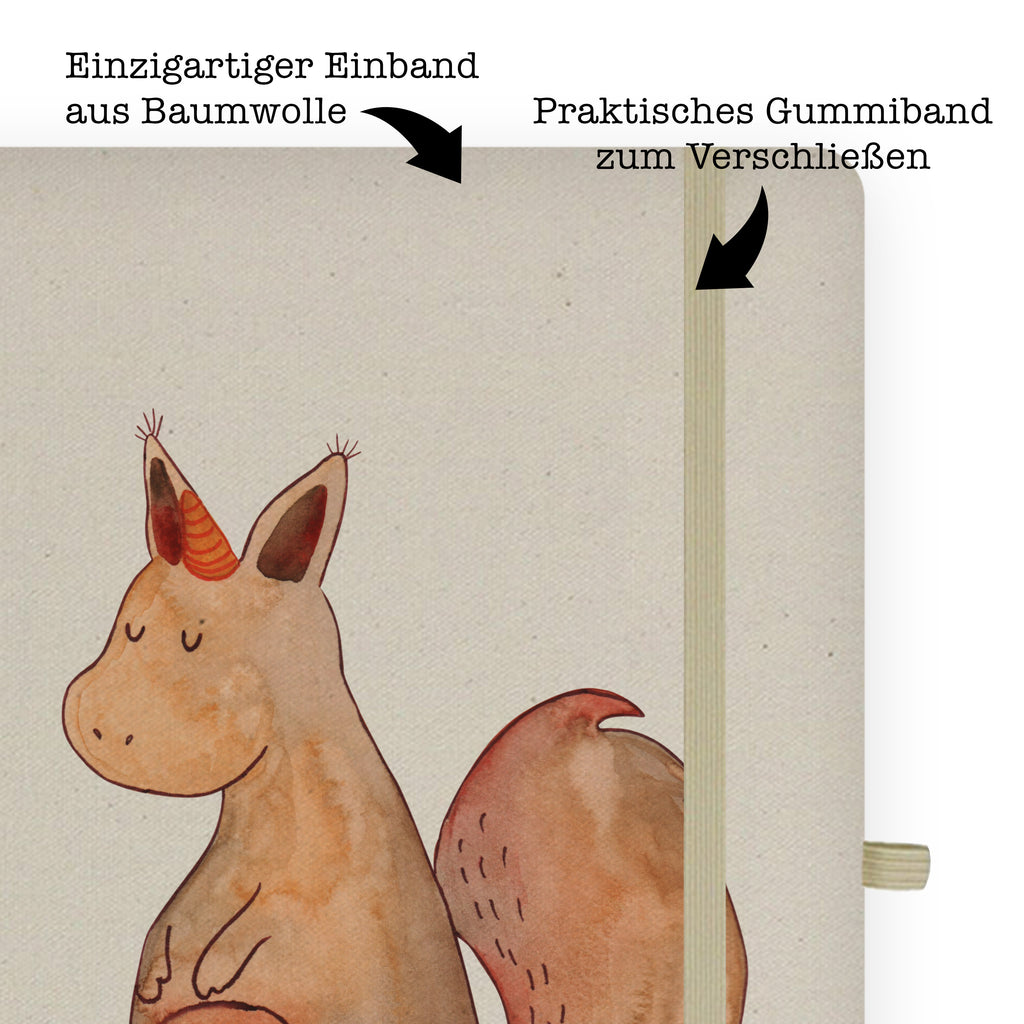 DIN A4 Baumwoll Notizbuch Einhörnchen Glaube Notizen, Eintragebuch, Tagebuch, Notizblock, Adressbuch, Journal, Kladde, Skizzenbuch, Notizheft, Schreibbuch, Schreibheft, Einhorn, Einhörner, Einhorn Deko, Pegasus, Unicorn, Einhörnchen, Eichhörnchen, Eichhorn