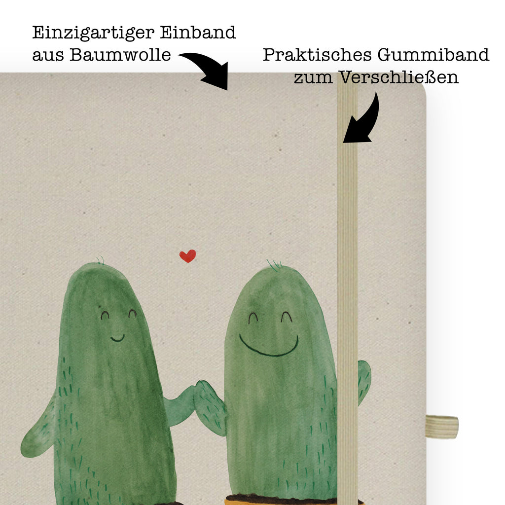 DIN A4 Baumwoll Notizbuch Kaktus Liebe Notizen, Eintragebuch, Tagebuch, Notizblock, Adressbuch, Journal, Kladde, Skizzenbuch, Notizheft, Schreibbuch, Schreibheft, Kaktus, Kakteen, Liebe, Liebesbeweis, Liebesbotschaft, Liebesnachricht, Love, Kaktusliebe, Paar, Pärchen, Trennung, Streit, Versöhnung, Freundschaft, Verlobung, Hochzeit
