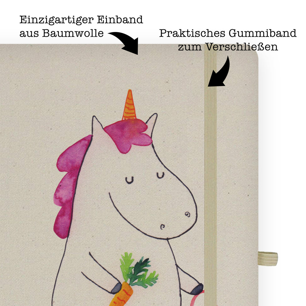 DIN A4 Baumwoll Notizbuch Einhorn Gemüse Notizen, Eintragebuch, Tagebuch, Notizblock, Adressbuch, Journal, Kladde, Skizzenbuch, Notizheft, Schreibbuch, Schreibheft, Einhorn, Einhörner, Einhorn Deko, Pegasus, Unicorn, Biomarkt, Bio, Gemüse, Wochenmarkt