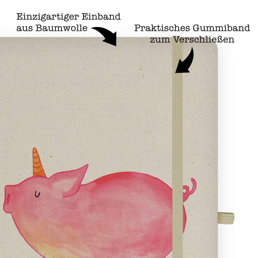 DIN A4 Baumwoll Notizbuch Einhorn Schweinhorn Notizen, Eintragebuch, Tagebuch, Notizblock, Adressbuch, Journal, Kladde, Skizzenbuch, Notizheft, Schreibbuch, Schreibheft, Einhorn, Einhörner, Einhorn Deko, Pegasus, Unicorn, Party, Spaß, Schwein, Schweinhorn, Bauer, witzig. lustig, Spruch, geschenk, Pig, Piggy, funny, english, englisch