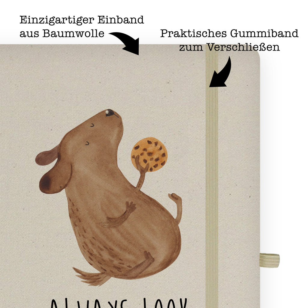 DIN A6 Baumwoll Notizbuch Hund Keks Notizen, Eintragebuch, Tagebuch, Notizblock, Adressbuch, Journal, Kladde, Skizzenbuch, Notizheft, Schreibbuch, Schreibheft, Hund, Hundemotiv, Haustier, Hunderasse, Tierliebhaber, Hundebesitzer, Sprüche, Hundekekse, Leckerli, Hundeleckerli, Hundesnacks