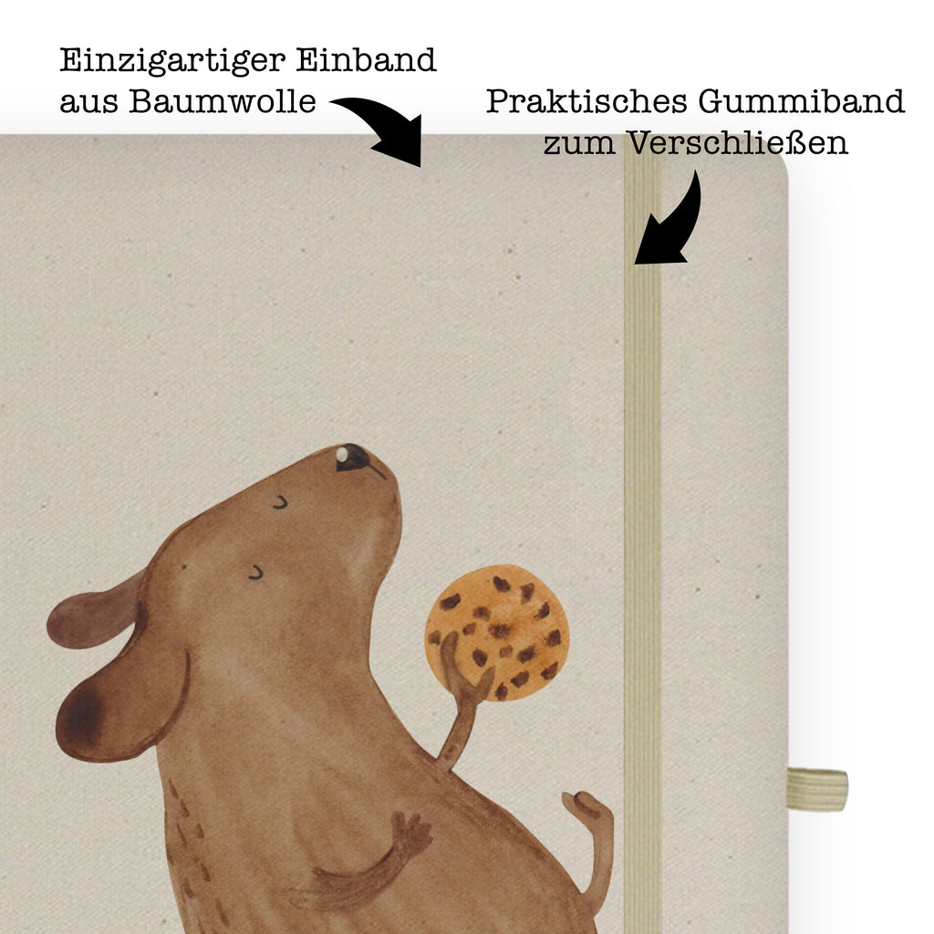 DIN A6 Baumwoll Notizbuch Hund Keks Notizen, Eintragebuch, Tagebuch, Notizblock, Adressbuch, Journal, Kladde, Skizzenbuch, Notizheft, Schreibbuch, Schreibheft, Hund, Hundemotiv, Haustier, Hunderasse, Tierliebhaber, Hundebesitzer, Sprüche, Hundekekse, Leckerli, Hundeleckerli, Hundesnacks
