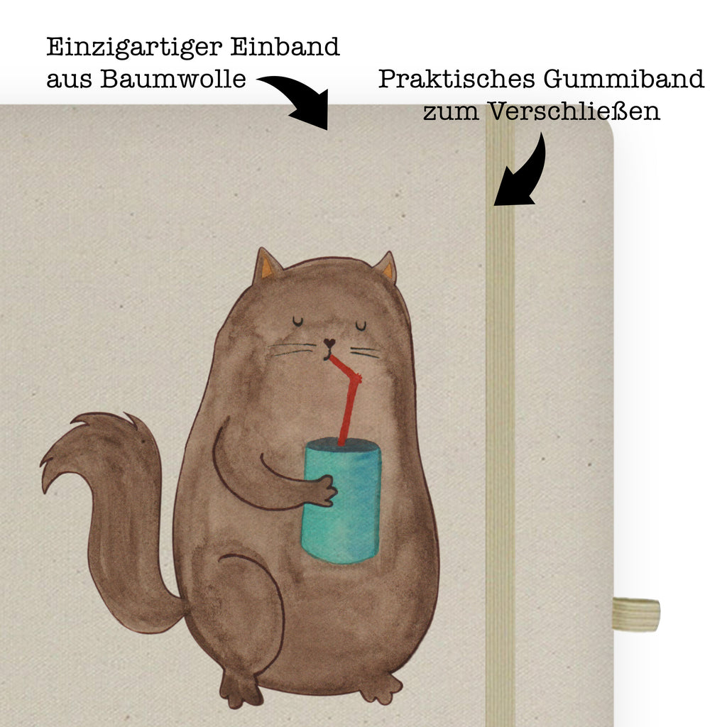 DIN A5 Baumwoll Notizbuch Katze Dose Notizen, Eintragebuch, Tagebuch, Notizblock, Adressbuch, Journal, Kladde, Skizzenbuch, Notizheft, Schreibbuch, Schreibheft, Katze, Katzenmotiv, Katzenfan, Katzendeko, Katzenfreund, Katzenliebhaber, Katzenprodukte, Katzenartikel, Katzenaccessoires, Katzensouvenirs, Katzenliebhaberprodukte, Katzenmotive, Katzen, Kater, Mietze, Cat, Cats, Katzenhalter, Katzenbesitzerin, Haustier, Futter, Katzenfutter