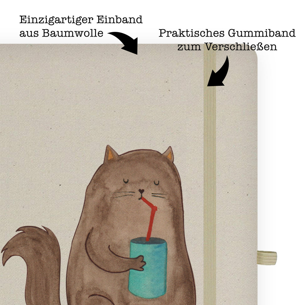 DIN A5 Baumwoll Notizbuch Katze Dose Notizen, Eintragebuch, Tagebuch, Notizblock, Adressbuch, Journal, Kladde, Skizzenbuch, Notizheft, Schreibbuch, Schreibheft, Katze, Katzenmotiv, Katzenfan, Katzendeko, Katzenfreund, Katzenliebhaber, Katzenprodukte, Katzenartikel, Katzenaccessoires, Katzensouvenirs, Katzenliebhaberprodukte, Katzenmotive, Katzen, Kater, Mietze, Cat, Cats, Katzenhalter, Katzenbesitzerin, Haustier, Futter, Katzenfutter