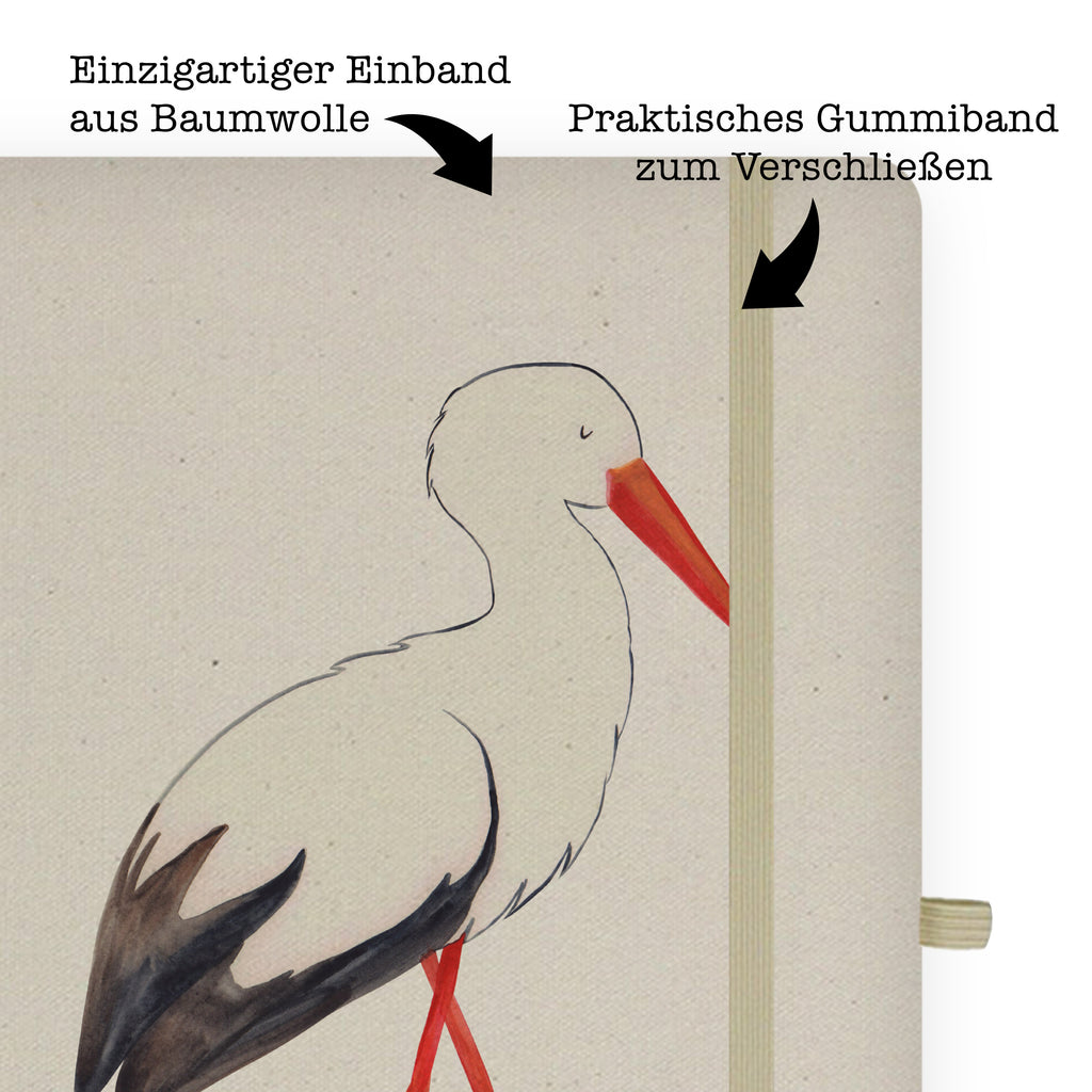 DIN A5 Baumwoll Notizbuch Storch Notizen, Eintragebuch, Tagebuch, Notizblock, Adressbuch, Journal, Kladde, Skizzenbuch, Notizheft, Schreibbuch, Schreibheft, Tiermotive, Gute Laune, lustige Sprüche, Tiere, Storch, Störche, Schwangerschaft, Geburt, Mutter, Mütter, Mutter werden, Schwanger, Babybauch, Baby
