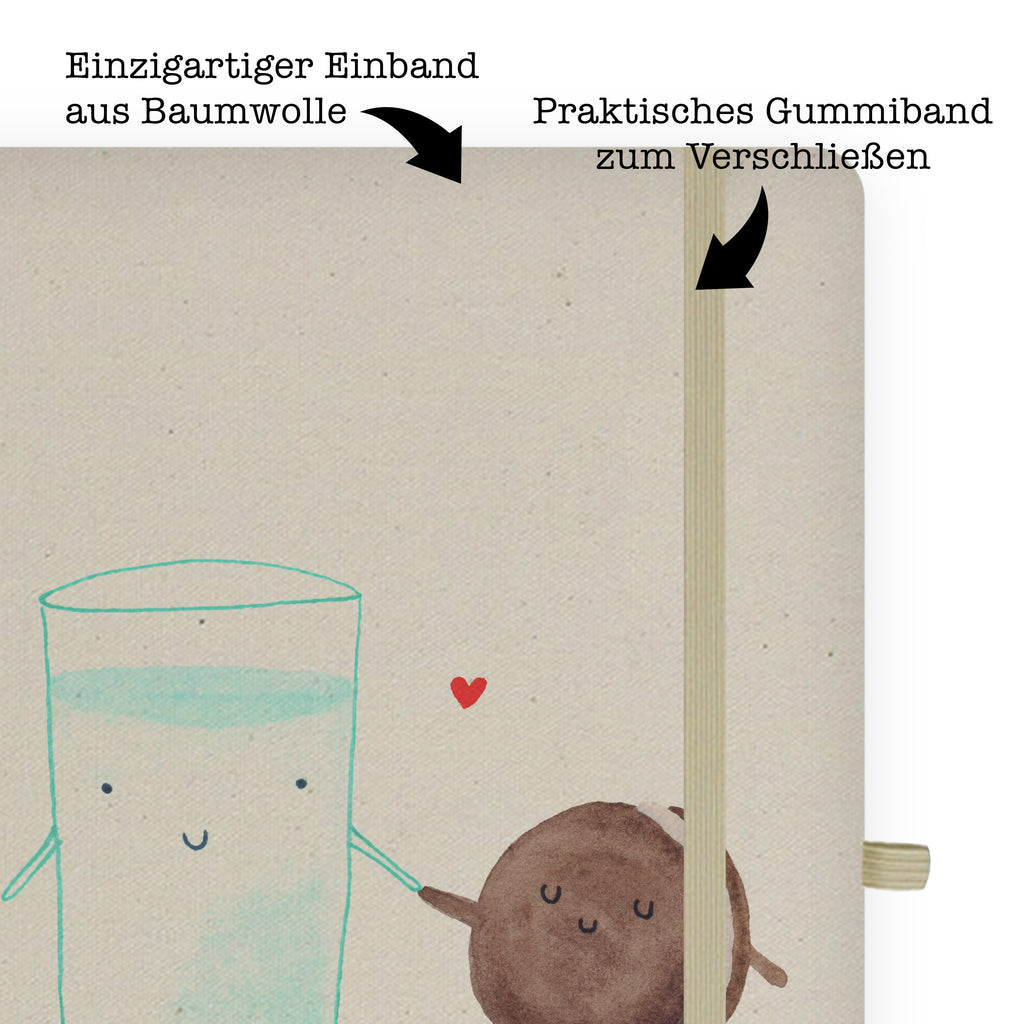 DIN A5 Baumwoll Notizbuch Milch & Keks Notizen, Eintragebuch, Tagebuch, Notizblock, Adressbuch, Journal, Kladde, Skizzenbuch, Notizheft, Schreibbuch, Schreibheft, Tiermotive, Gute Laune, lustige Sprüche, Tiere, Milk, Cookie, Milch, Keks, Kekse, Kaffee, Einladung Frühstück, Motiv süß, romantisch, perfektes Paar