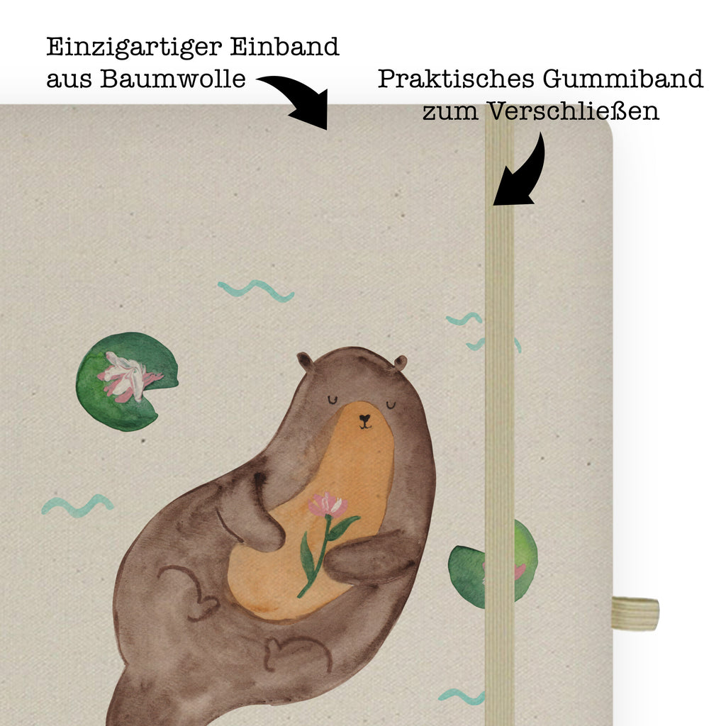DIN A5 Baumwoll Notizbuch Otter mit Seerose Notizen, Eintragebuch, Tagebuch, Notizblock, Adressbuch, Journal, Kladde, Skizzenbuch, Notizheft, Schreibbuch, Schreibheft, Otter, Fischotter, Seeotter, Otter Seeotter See Otter
