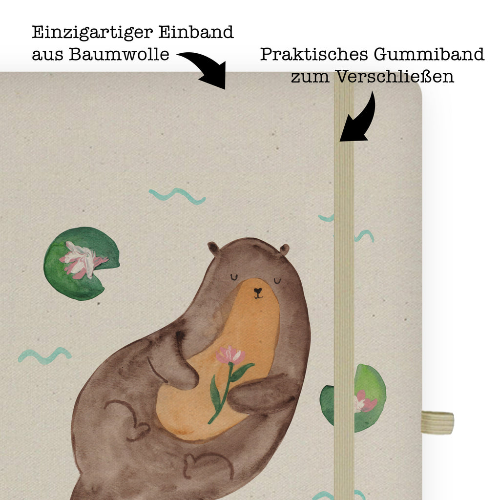 DIN A5 Baumwoll Notizbuch Otter mit Seerose Notizen, Eintragebuch, Tagebuch, Notizblock, Adressbuch, Journal, Kladde, Skizzenbuch, Notizheft, Schreibbuch, Schreibheft, Otter, Fischotter, Seeotter, Otter Seeotter See Otter