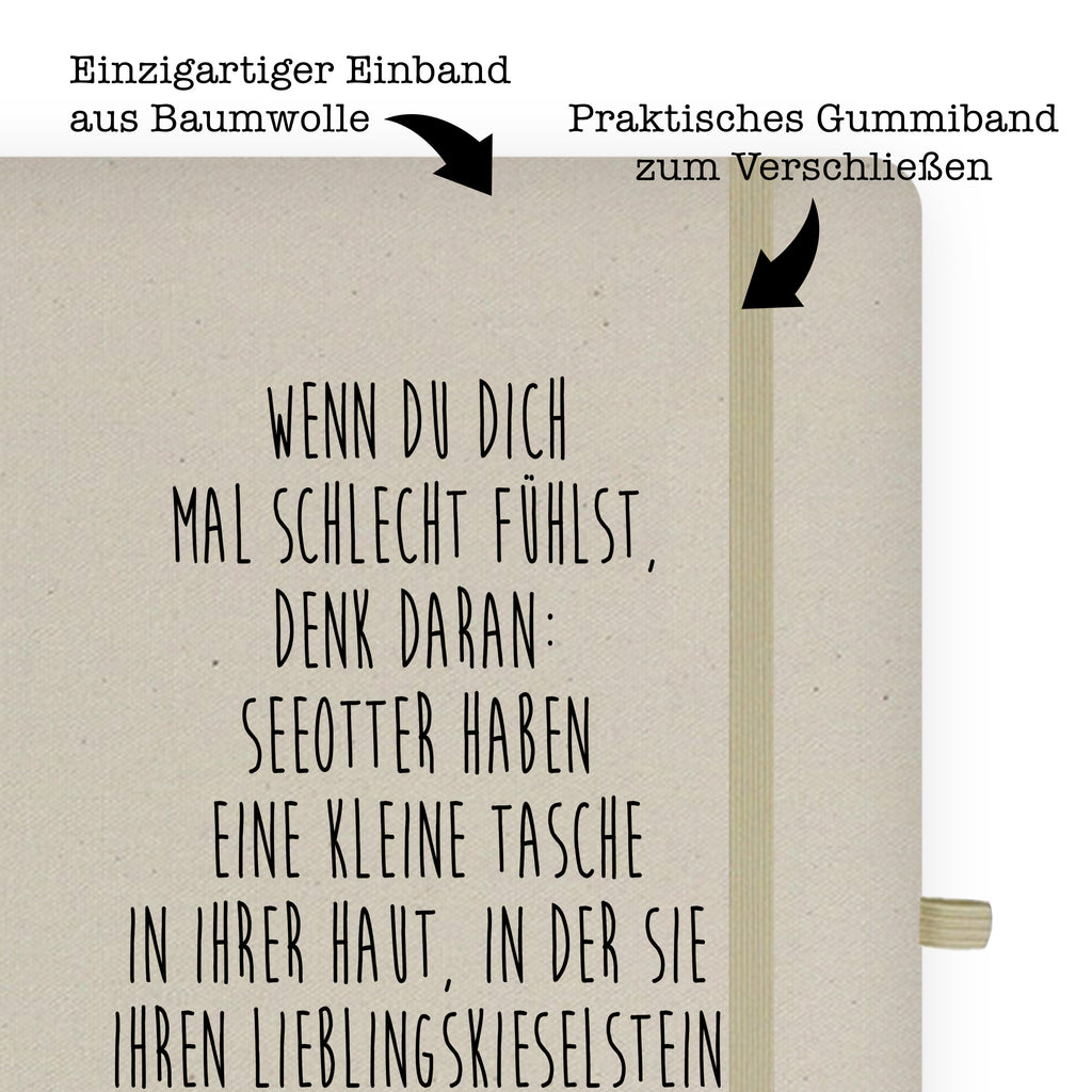 DIN A5 Baumwoll Notizbuch Otter mit Stein Notizen, Eintragebuch, Tagebuch, Notizblock, Adressbuch, Journal, Kladde, Skizzenbuch, Notizheft, Schreibbuch, Schreibheft, Otter, Fischotter, Seeotter, Otter Seeotter See Otter