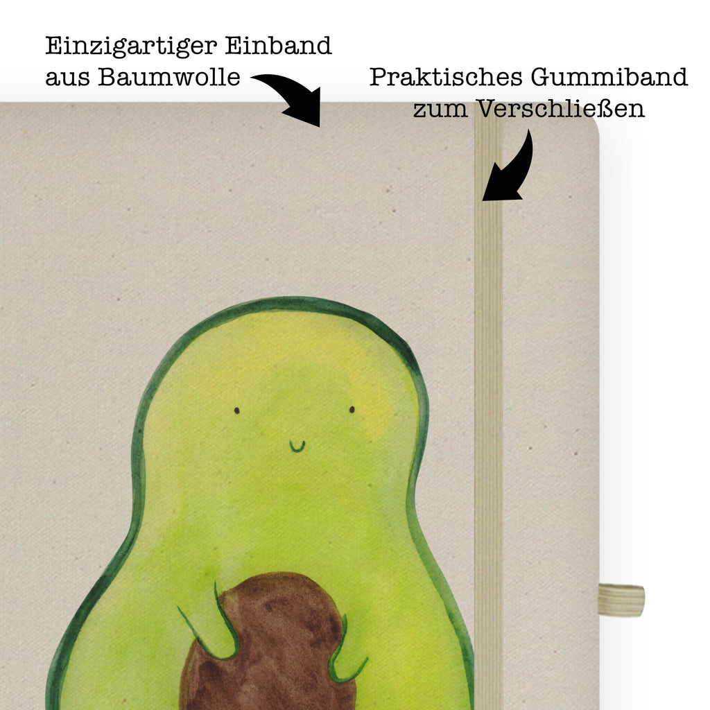 DIN A4 Baumwoll Notizbuch Avocado mit Kern Notizen, Eintragebuch, Tagebuch, Notizblock, Adressbuch, Journal, Kladde, Skizzenbuch, Notizheft, Schreibbuch, Schreibheft, Avocado, Veggie, Vegan, Gesund, Avokado, Avocadokern, Kern, Pflanze, Spruch Leben