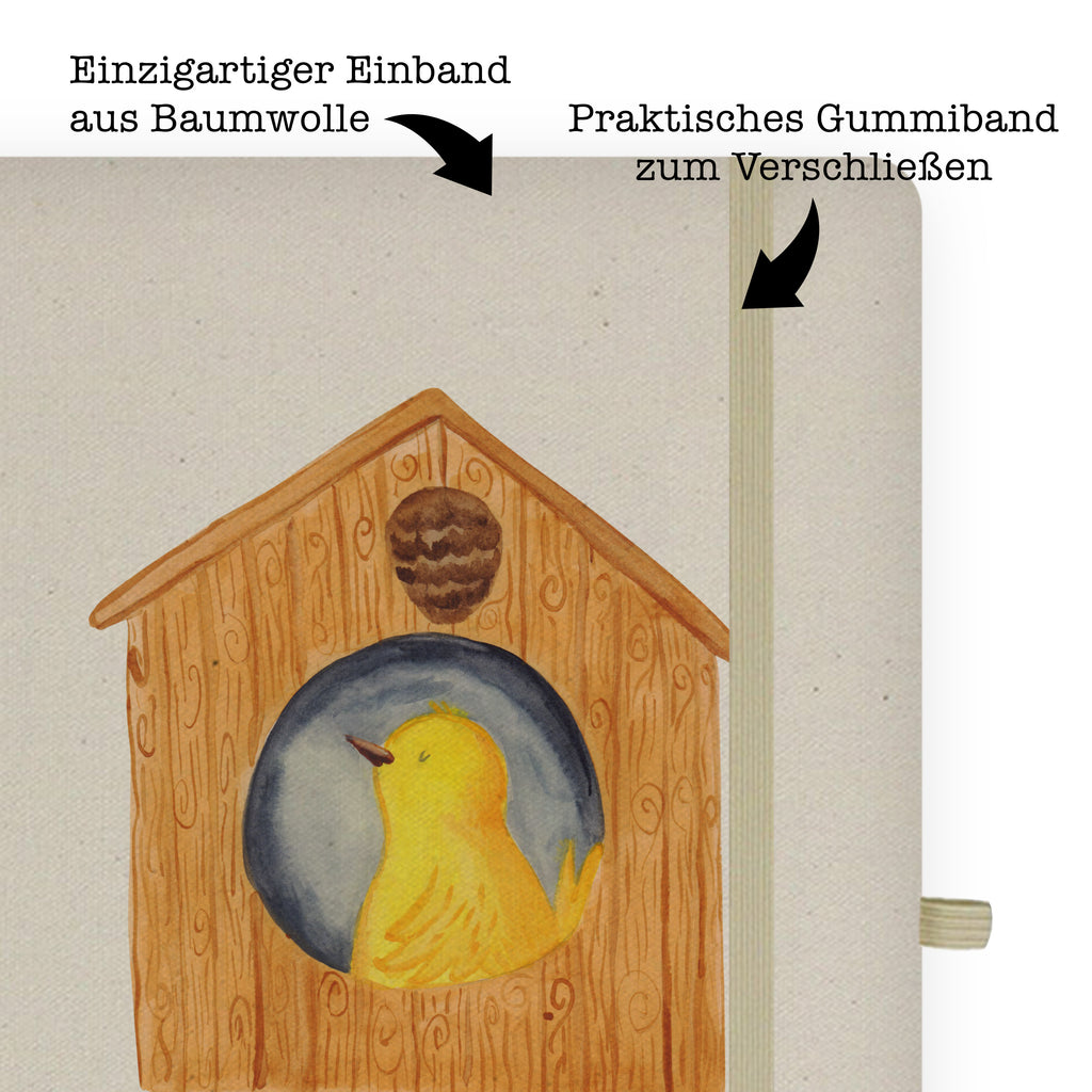DIN A5 Baumwoll Notizbuch Vogelhaus Notizen, Eintragebuch, Tagebuch, Notizblock, Adressbuch, Journal, Kladde, Skizzenbuch, Notizheft, Schreibbuch, Schreibheft, Tiermotive, Gute Laune, lustige Sprüche, Tiere, Vogel, Vögel, Vogelhaus, Vogelhäuschen, Home sweet home, Zuhause, Nest, Eigenheim, Familie, Wohnung, Haus, unser Haus, Lieblingsort, Castle