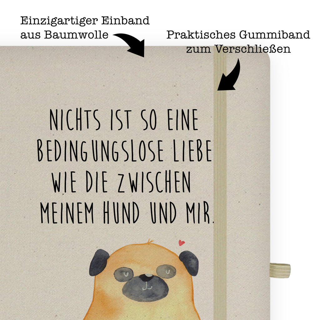 DIN A5 Baumwoll Notizbuch Mops Notizen, Eintragebuch, Tagebuch, Notizblock, Adressbuch, Journal, Kladde, Skizzenbuch, Notizheft, Schreibbuch, Schreibheft, Hund, Hundemotiv, Haustier, Hunderasse, Tierliebhaber, Hundebesitzer, Sprüche, Mops, Liebe, Hundeliebe
