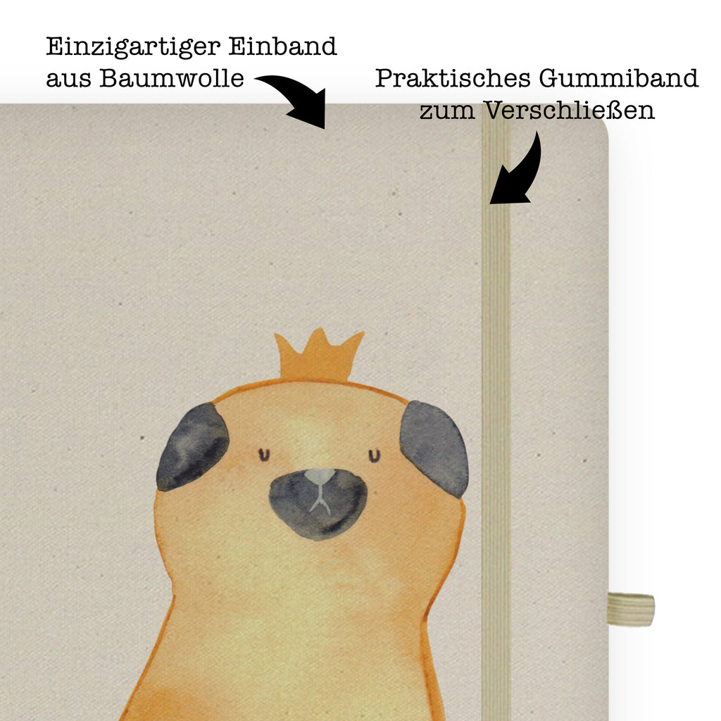 DIN A5 Baumwoll Notizbuch Mops Krone Notizen, Eintragebuch, Tagebuch, Notizblock, Adressbuch, Journal, Kladde, Skizzenbuch, Notizheft, Schreibbuch, Schreibheft, Hund, Hundemotiv, Haustier, Hunderasse, Tierliebhaber, Hundebesitzer, Sprüche, Mops, allergisch, kinderlos, Hausregel, Hundebesitzer. Spruch, lustig