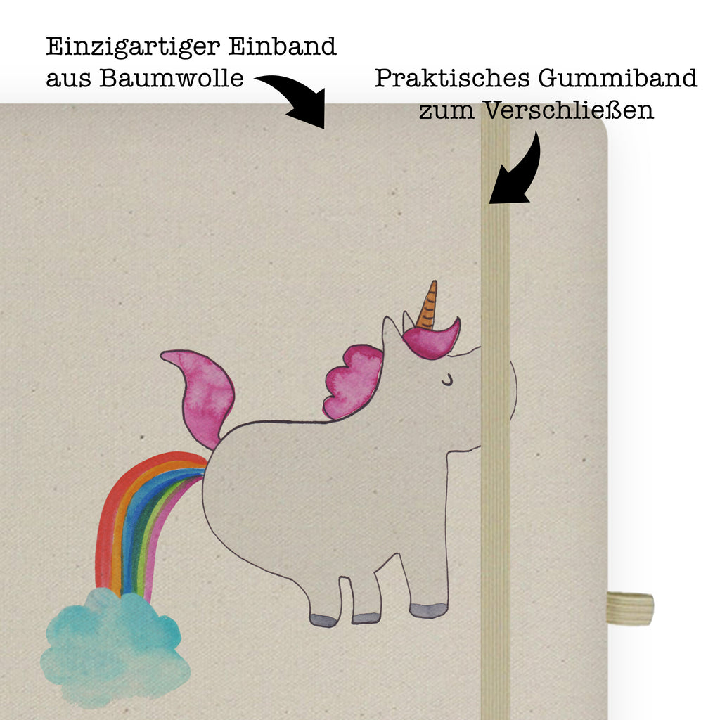 DIN A5 Baumwoll Notizbuch Einhorn Pupsend Notizen, Eintragebuch, Tagebuch, Notizblock, Adressbuch, Journal, Kladde, Skizzenbuch, Notizheft, Schreibbuch, Schreibheft, Einhorn, Einhörner, Einhorn Deko, Pegasus, Unicorn, Pups, Regenbogen, Glitzer, Einhornpower, Erwachsenwerden, Spaß, lustig, Freundin