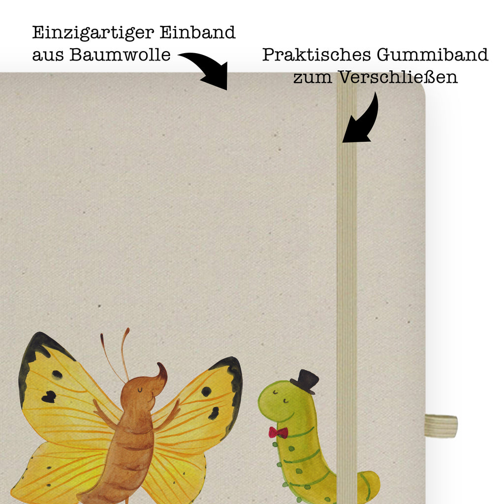 DIN A4 Baumwoll Notizbuch Raupe & Schmetterling Notizen, Eintragebuch, Tagebuch, Notizblock, Adressbuch, Journal, Kladde, Skizzenbuch, Notizheft, Schreibbuch, Schreibheft, Tiermotive, Gute Laune, lustige Sprüche, Tiere, Raupe, Schmetterling, Zitronenfalter, Entwicklung, Erwachsen werden, Kokon, Hut, Hütchen, Schönheit, Aufwachsen