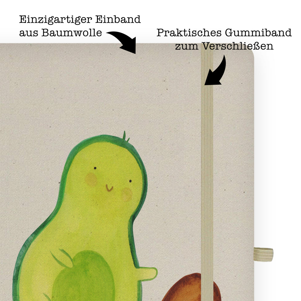 DIN A6 Baumwoll Notizbuch Avocado rollt Kern Notizen, Eintragebuch, Tagebuch, Notizblock, Adressbuch, Journal, Kladde, Skizzenbuch, Notizheft, Schreibbuch, Schreibheft, Avocado, Veggie, Vegan, Gesund, Avocados, Schwanger, Geburt, Geburtstag, Säugling, Kind, erstes Kind, zur Geburt, Schwangerschaft, Babyparty, Baby, große Liebe, Liebe, Love