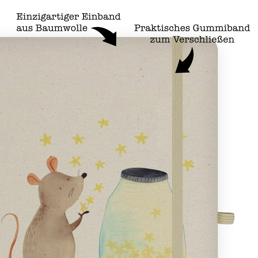 DIN A5 Baumwoll Notizbuch Maus Sterne Notizen, Eintragebuch, Tagebuch, Notizblock, Adressbuch, Journal, Kladde, Skizzenbuch, Notizheft, Schreibbuch, Schreibheft, Tiermotive, Gute Laune, lustige Sprüche, Tiere, Maus, Sterne, Wunsch, Kind, Taufe, Taufgeschenk, Geburt, Schwangerschaft, erstes Kind, Kindergeburtstag, Geburtstag, Hoffnung, Träume