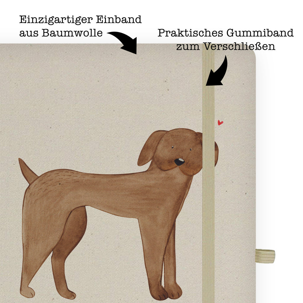 DIN A5 Baumwoll Notizbuch Hund Dogge Notizen, Eintragebuch, Tagebuch, Notizblock, Adressbuch, Journal, Kladde, Skizzenbuch, Notizheft, Schreibbuch, Schreibheft, Hund, Hundemotiv, Haustier, Hunderasse, Tierliebhaber, Hundebesitzer, Sprüche, Hunde, Dogge, Deutsche Dogge, Great Dane