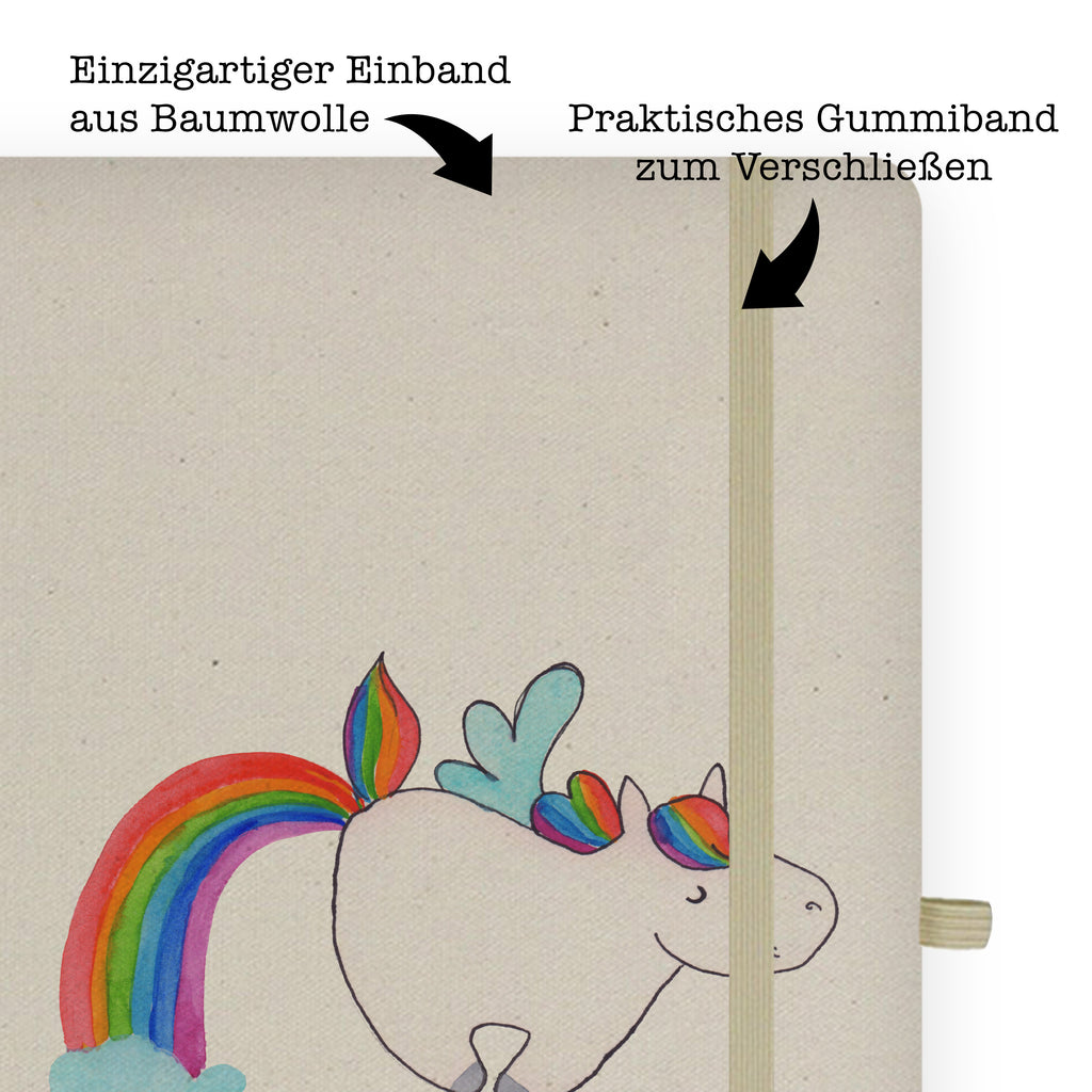 DIN A4 Baumwoll Notizbuch Einhorn Pegasus Notizen, Eintragebuch, Tagebuch, Notizblock, Adressbuch, Journal, Kladde, Skizzenbuch, Notizheft, Schreibbuch, Schreibheft, Einhorn, Einhörner, Einhorn Deko, Pegasus, Unicorn, Regenbogen, Spielen, Realität, Glitzer, Erwachsenwerden