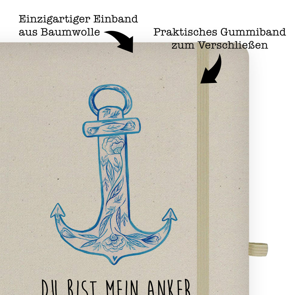 DIN A5 Baumwoll Notizbuch Anker Blau Notizen, Eintragebuch, Tagebuch, Notizblock, Adressbuch, Journal, Kladde, Skizzenbuch, Notizheft, Schreibbuch, Schreibheft, Tiermotive, Gute Laune, lustige Sprüche, Tiere