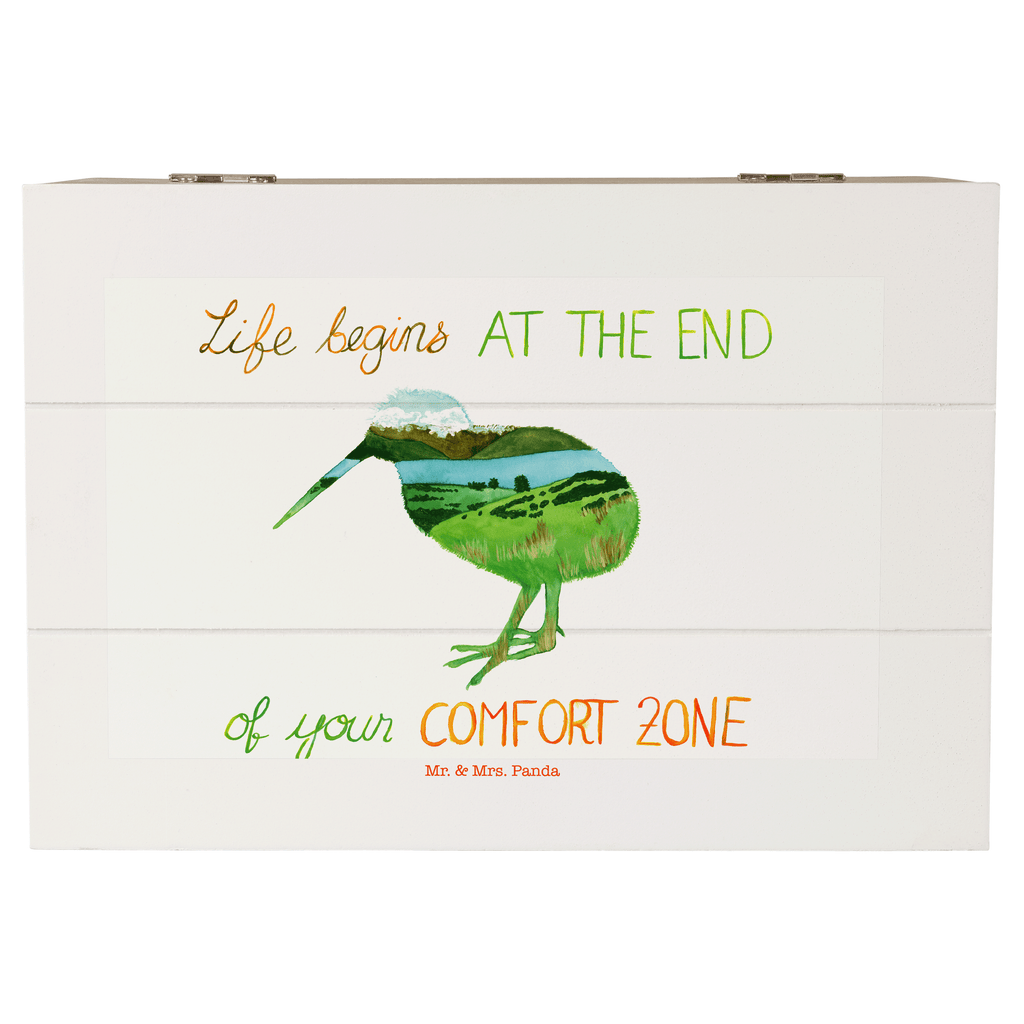Holzkiste Kiwi Neuseeland Neuseeland, New Zealand, Kiwi, Kiwivogel, Komfortzone, Life begins, Motivation, Leben, Holzkiste, Kiste, Schatzkiste, Truhe, Schatulle, XXL,  Erinnerungsbox, Erinnerungskiste, Dekokiste, Aufbewahrungsbox  Blumen Deko, Frühlings Deko, Sommer Deko, Dekoration, positive Botschaft, Naturliebhaber, Outdoor, Natur, Abenteuer