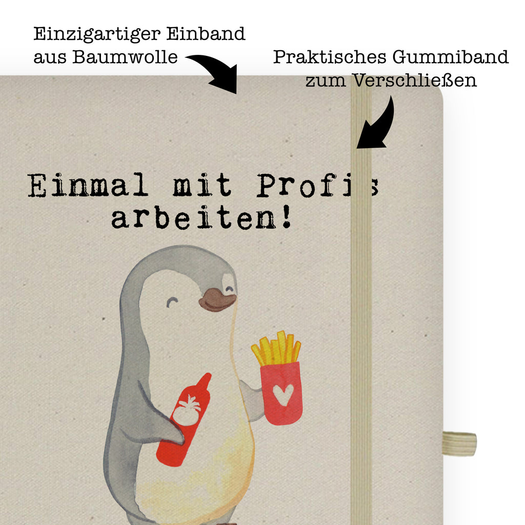 DIN A6 Baumwoll Notizbuch Imbissbesitzer aus Leidenschaft Notizen, Eintragebuch, Tagebuch, Notizblock, Adressbuch, Journal, Kladde, Skizzenbuch, Notizheft, Schreibbuch, Schreibheft, Beruf, Ausbildung, Jubiläum, Abschied, Rente, Kollege, Kollegin, Geschenk, Schenken, Arbeitskollege, Mitarbeiter, Firma, Danke, Dankeschön, Imbissbesitzer, Imbissverkäufer, Pommesverkäufer, Pommesliebe