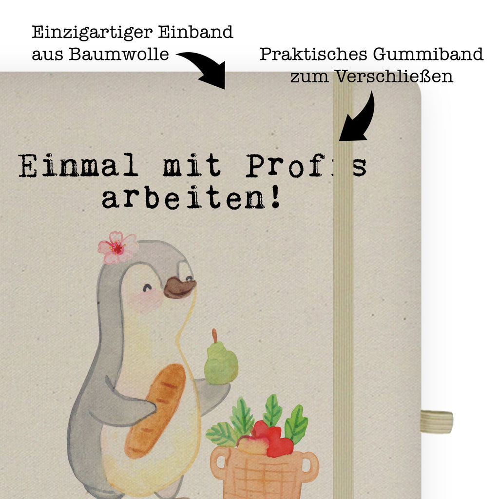 DIN A5 Baumwoll Notizbuch Obsthändlerin aus Leidenschaft Notizen, Eintragebuch, Tagebuch, Notizblock, Adressbuch, Journal, Kladde, Skizzenbuch, Notizheft, Schreibbuch, Schreibheft, Beruf, Ausbildung, Jubiläum, Abschied, Rente, Kollege, Kollegin, Geschenk, Schenken, Arbeitskollege, Mitarbeiter, Firma, Danke, Dankeschön, Obsthändlerin, Obstverkäuferin, Wochenmarkthändlerin, Obstbäuerin, Obst- und Gemüsehändlerin, Obstplantage