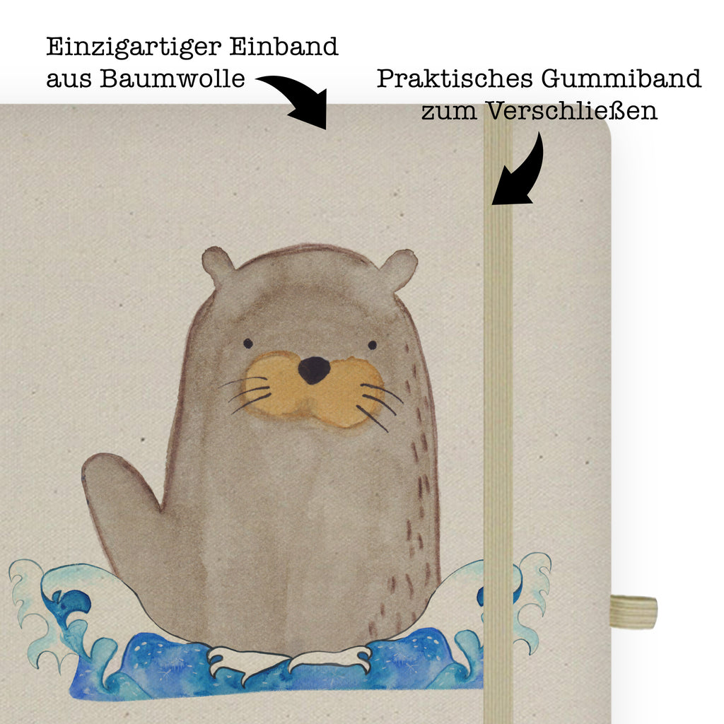 DIN A6 Baumwoll Notizbuch Schwimmlehrer mit Herz Notizen, Eintragebuch, Tagebuch, Notizblock, Adressbuch, Journal, Kladde, Skizzenbuch, Notizheft, Schreibbuch, Schreibheft, Beruf, Ausbildung, Jubiläum, Abschied, Rente, Kollege, Kollegin, Geschenk, Schenken, Arbeitskollege, Mitarbeiter, Firma, Danke, Dankeschön, Schwimmlehrer, Schwimmbad, Schwimmschule, Schwimmverein, Schwimmkurs