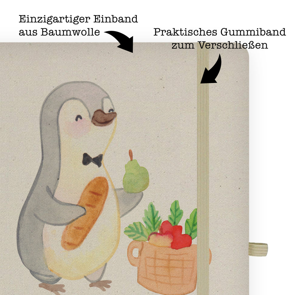 DIN A5 Baumwoll Notizbuch Obsthändler mit Herz Notizen, Eintragebuch, Tagebuch, Notizblock, Adressbuch, Journal, Kladde, Skizzenbuch, Notizheft, Schreibbuch, Schreibheft, Beruf, Ausbildung, Jubiläum, Abschied, Rente, Kollege, Kollegin, Geschenk, Schenken, Arbeitskollege, Mitarbeiter, Firma, Danke, Dankeschön, Obsthändler, Obstverkäufer, Wochenmarkthändler, Obstbauer, Obst- und Gemüsehändler, Obstplantage