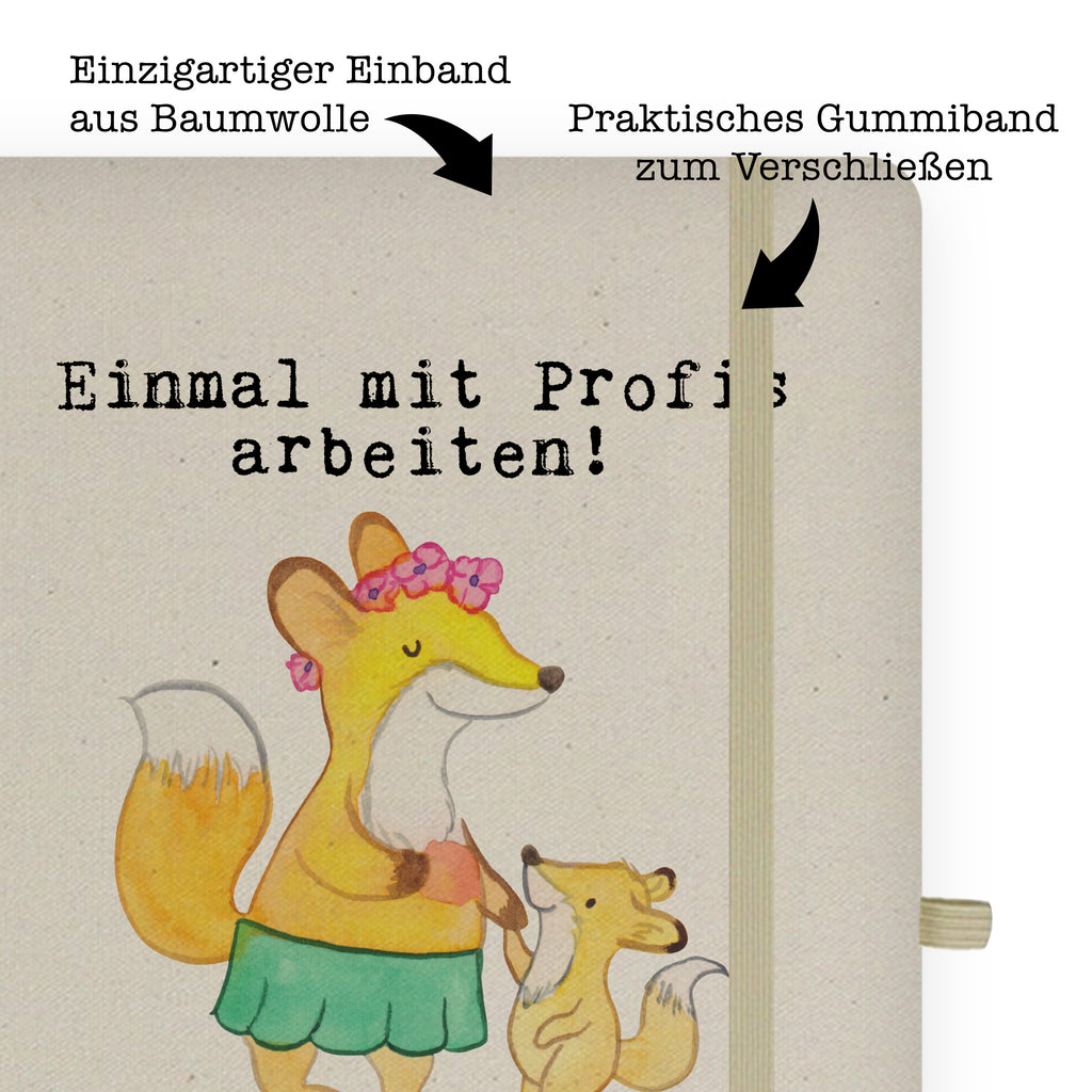DIN A6 Baumwoll Notizbuch Mutter aus Leidenschaft Notizen, Eintragebuch, Tagebuch, Notizblock, Adressbuch, Journal, Kladde, Skizzenbuch, Notizheft, Schreibbuch, Schreibheft, Beruf, Ausbildung, Jubiläum, Abschied, Rente, Kollege, Kollegin, Geschenk, Schenken, Arbeitskollege, Mitarbeiter, Firma, Danke, Dankeschön