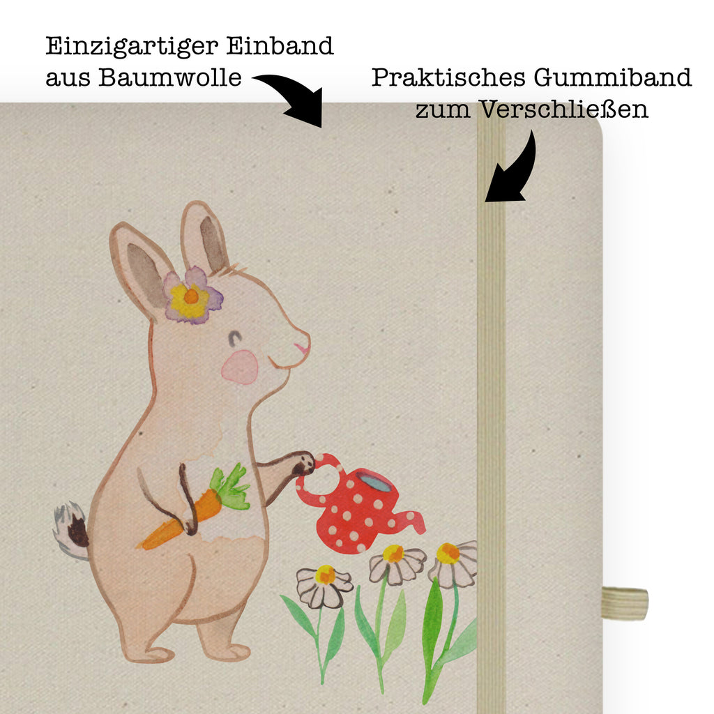 DIN A6 Baumwoll Notizbuch Gärtnerin mit Herz Notizen, Eintragebuch, Tagebuch, Notizblock, Adressbuch, Journal, Kladde, Skizzenbuch, Notizheft, Schreibbuch, Schreibheft, Beruf, Ausbildung, Jubiläum, Abschied, Rente, Kollege, Kollegin, Geschenk, Schenken, Arbeitskollege, Mitarbeiter, Firma, Danke, Dankeschön, Gärtnerin, Gartenplaner, Gärtnerei, Gartenbau, Hobbygärtnerin, Garten- und Landschaftsbauerin