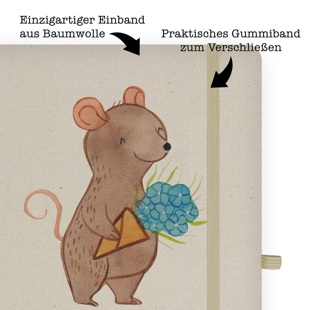 DIN A6 Baumwoll Notizbuch Florist mit Herz Notizen, Eintragebuch, Tagebuch, Notizblock, Adressbuch, Journal, Kladde, Skizzenbuch, Notizheft, Schreibbuch, Schreibheft, Beruf, Ausbildung, Jubiläum, Abschied, Rente, Kollege, Kollegin, Geschenk, Schenken, Arbeitskollege, Mitarbeiter, Firma, Danke, Dankeschön, Blumenhändler, Florist, Blumenlanden, Blumenprofi