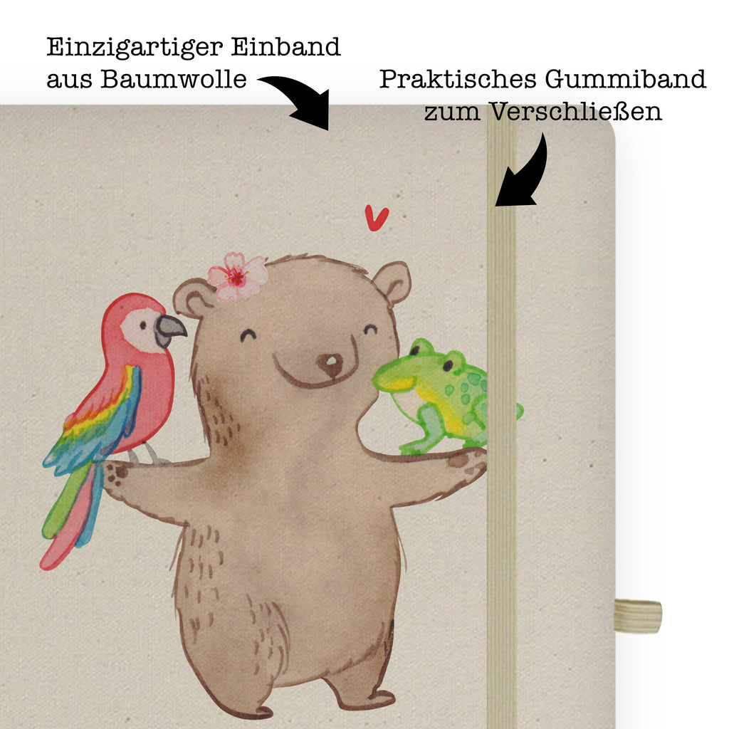 DIN A6 Baumwoll Notizbuch Tierwirtin mit Herz Notizen, Eintragebuch, Tagebuch, Notizblock, Adressbuch, Journal, Kladde, Skizzenbuch, Notizheft, Schreibbuch, Schreibheft, Beruf, Ausbildung, Jubiläum, Abschied, Rente, Kollege, Kollegin, Geschenk, Schenken, Arbeitskollege, Mitarbeiter, Firma, Danke, Dankeschön, Landwirtin, Bäuerin, Tierwirtin, Agronomin, Farmerin, Bauernhof