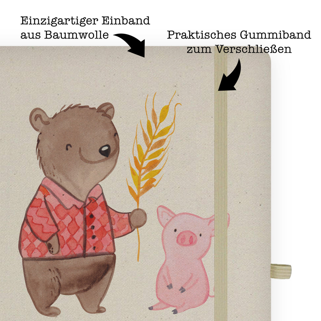 DIN A6 Baumwoll Notizbuch Bauer mit Herz Notizen, Eintragebuch, Tagebuch, Notizblock, Adressbuch, Journal, Kladde, Skizzenbuch, Notizheft, Schreibbuch, Schreibheft, Beruf, Ausbildung, Jubiläum, Abschied, Rente, Kollege, Kollegin, Geschenk, Schenken, Arbeitskollege, Mitarbeiter, Firma, Danke, Dankeschön, Landwirt; Bauer, Tierwirt, Agronom, Farmer, Bauernhof
