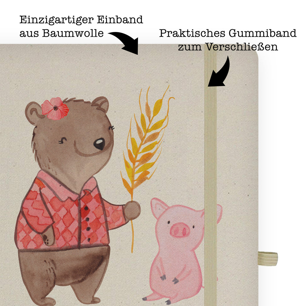 DIN A5 Baumwoll Notizbuch Landwirtin mit Herz Notizen, Eintragebuch, Tagebuch, Notizblock, Adressbuch, Journal, Kladde, Skizzenbuch, Notizheft, Schreibbuch, Schreibheft, Beruf, Ausbildung, Jubiläum, Abschied, Rente, Kollege, Kollegin, Geschenk, Schenken, Arbeitskollege, Mitarbeiter, Firma, Danke, Dankeschön, Landwirtin, Bäuerin, Tierwirtin, Agronomin, Farmerin, Bauernhof