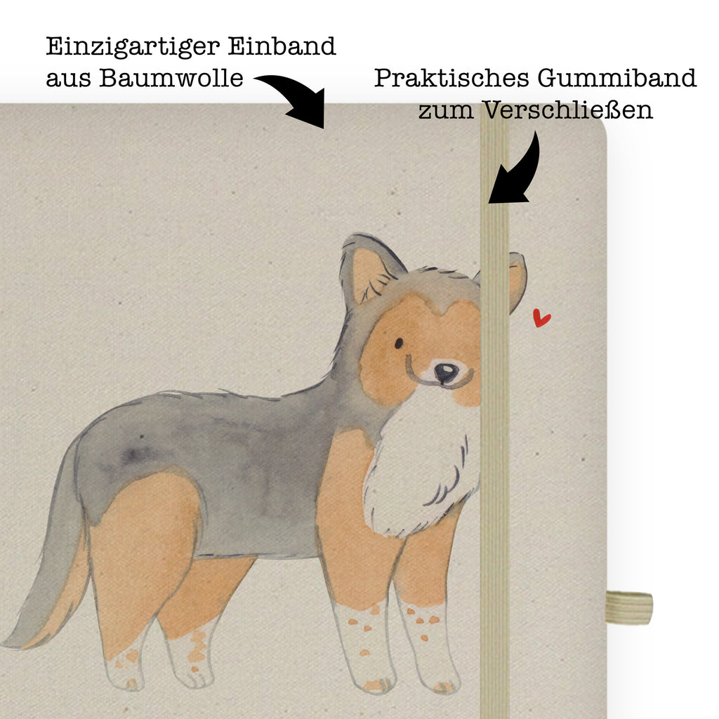 DIN A6 Baumwoll Notizbuch Shetland Sheepdog Lebensretter Notizen, Eintragebuch, Tagebuch, Notizblock, Adressbuch, Journal, Kladde, Skizzenbuch, Notizheft, Schreibbuch, Schreibheft, Hund, Hunderasse, Rassehund, Hundebesitzer, Geschenk, Tierfreund, Schenken, Welpe, Shetland Sheepdog, Sheltie
