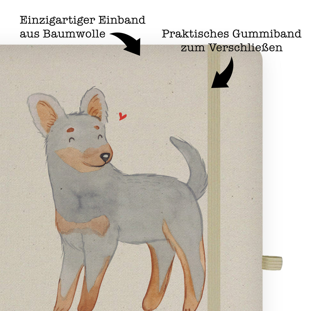 DIN A6 Baumwoll Notizbuch Prager Rattler Moment Notizen, Eintragebuch, Tagebuch, Notizblock, Adressbuch, Journal, Kladde, Skizzenbuch, Notizheft, Schreibbuch, Schreibheft, Hund, Hunderasse, Rassehund, Hundebesitzer, Geschenk, Tierfreund, Schenken, Welpe, Pincher, Prager Rattler