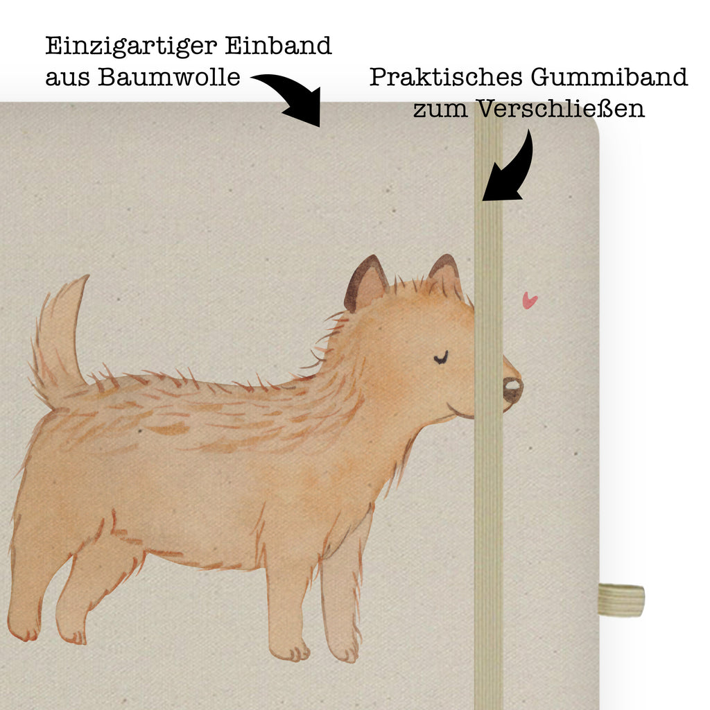 DIN A6 Baumwoll Notizbuch Cairn Terrier Lebensretter Notizen, Eintragebuch, Tagebuch, Notizblock, Adressbuch, Journal, Kladde, Skizzenbuch, Notizheft, Schreibbuch, Schreibheft, Hund, Hunderasse, Rassehund, Hundebesitzer, Geschenk, Tierfreund, Schenken, Welpe, Cairn Terrier