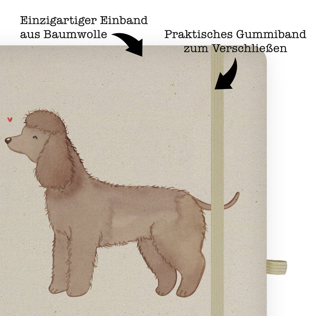 DIN A5 Baumwoll Notizbuch Irish Water Spaniel Lebensretter Notizen, Eintragebuch, Tagebuch, Notizblock, Adressbuch, Journal, Kladde, Skizzenbuch, Notizheft, Schreibbuch, Schreibheft, Hund, Hunderasse, Rassehund, Hundebesitzer, Geschenk, Tierfreund, Schenken, Welpe, Irish Water Spaniel, Jagdhund