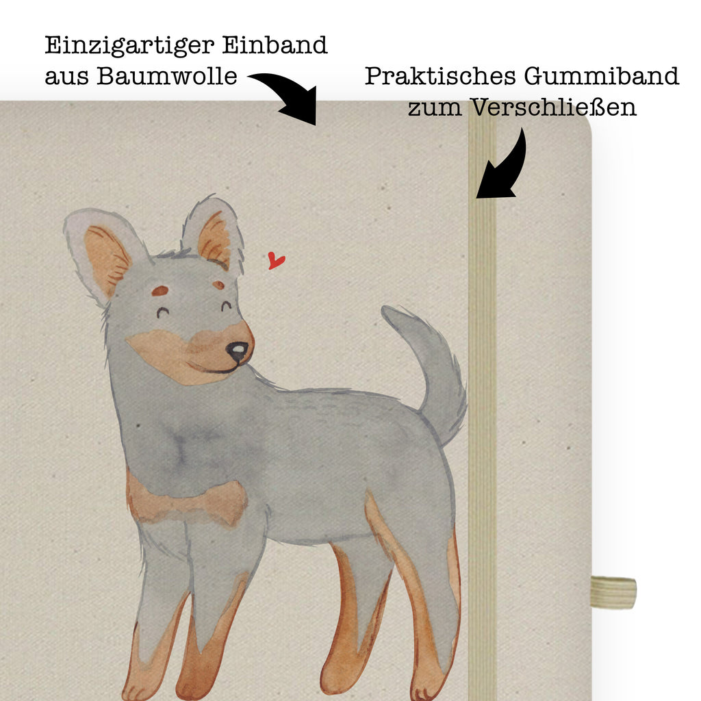 DIN A4 Baumwoll Notizbuch Prager Rattler Lebensretter Notizen, Eintragebuch, Tagebuch, Notizblock, Adressbuch, Journal, Kladde, Skizzenbuch, Notizheft, Schreibbuch, Schreibheft, Hund, Hunderasse, Rassehund, Hundebesitzer, Geschenk, Tierfreund, Schenken, Welpe, Pincher, Prager Rattler