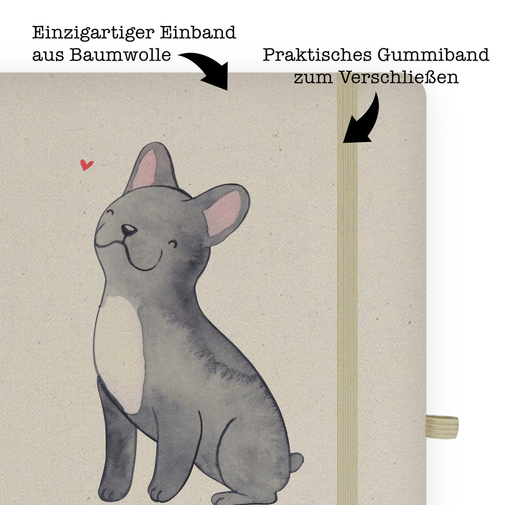 DIN A4 Baumwoll Notizbuch Französische Bulldogge Moment Notizen, Eintragebuch, Tagebuch, Notizblock, Adressbuch, Journal, Kladde, Skizzenbuch, Notizheft, Schreibbuch, Schreibheft, Hund, Hunderasse, Rassehund, Hundebesitzer, Geschenk, Tierfreund, Schenken, Welpe, Französische Bulldogge