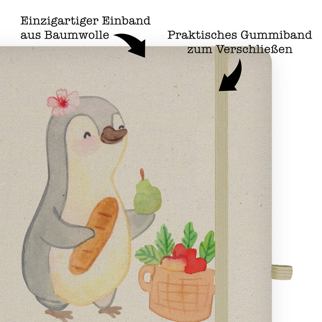 DIN A4 Baumwoll Notizbuch Obsthändlerin mit Herz Notizen, Eintragebuch, Tagebuch, Notizblock, Adressbuch, Journal, Kladde, Skizzenbuch, Notizheft, Schreibbuch, Schreibheft, Beruf, Ausbildung, Jubiläum, Abschied, Rente, Kollege, Kollegin, Geschenk, Schenken, Arbeitskollege, Mitarbeiter, Firma, Danke, Dankeschön, Obsthändlerin, Obstverkäuferin, Wochenmarkthändlerin, Obstbäuerin, Obst- und Gemüsehändlerin, Obstplantage