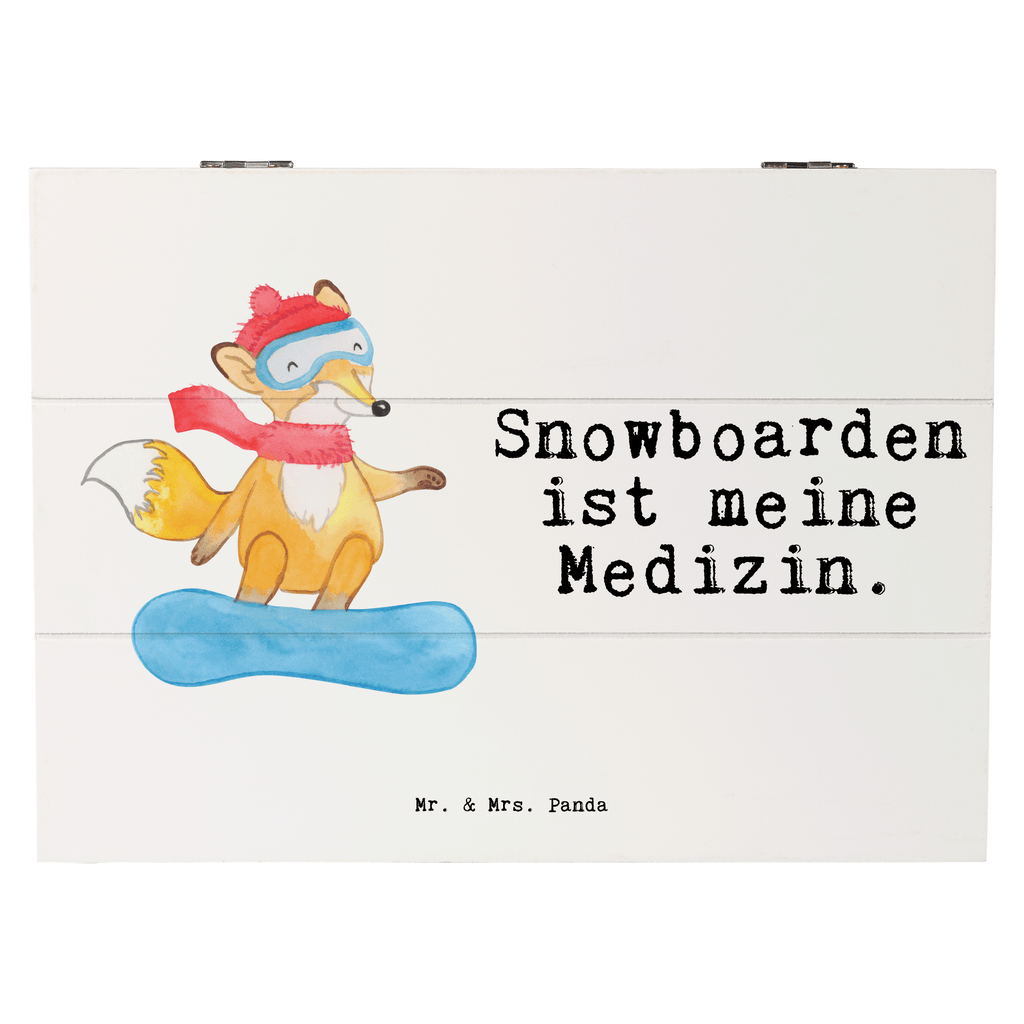 3b28f934eb4a8fa17d3249f143c5c21f