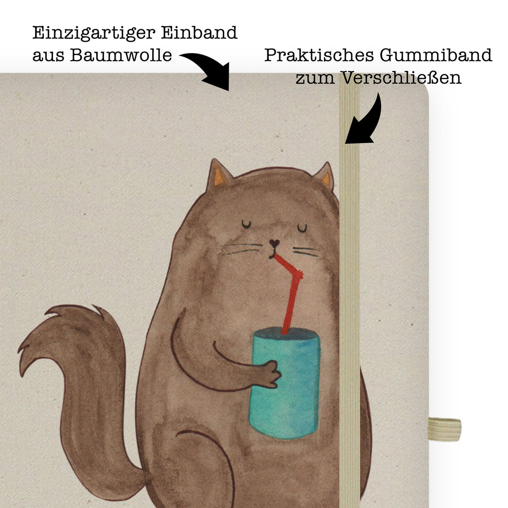 DIN A4 Personalisiertes Notizbuch Katze Dose Personalisiertes Notizbuch, Notizbuch mit Namen, Notizbuch bedrucken, Personalisierung, Namensbuch, Namen, Katze, Katzenmotiv, Katzenfan, Katzendeko, Katzenfreund, Katzenliebhaber, Katzenprodukte, Katzenartikel, Katzenaccessoires, Katzensouvenirs, Katzenliebhaberprodukte, Katzenmotive, Katzen, Kater, Mietze, Cat, Cats, Katzenhalter, Katzenbesitzerin, Haustier, Futter, Katzenfutter