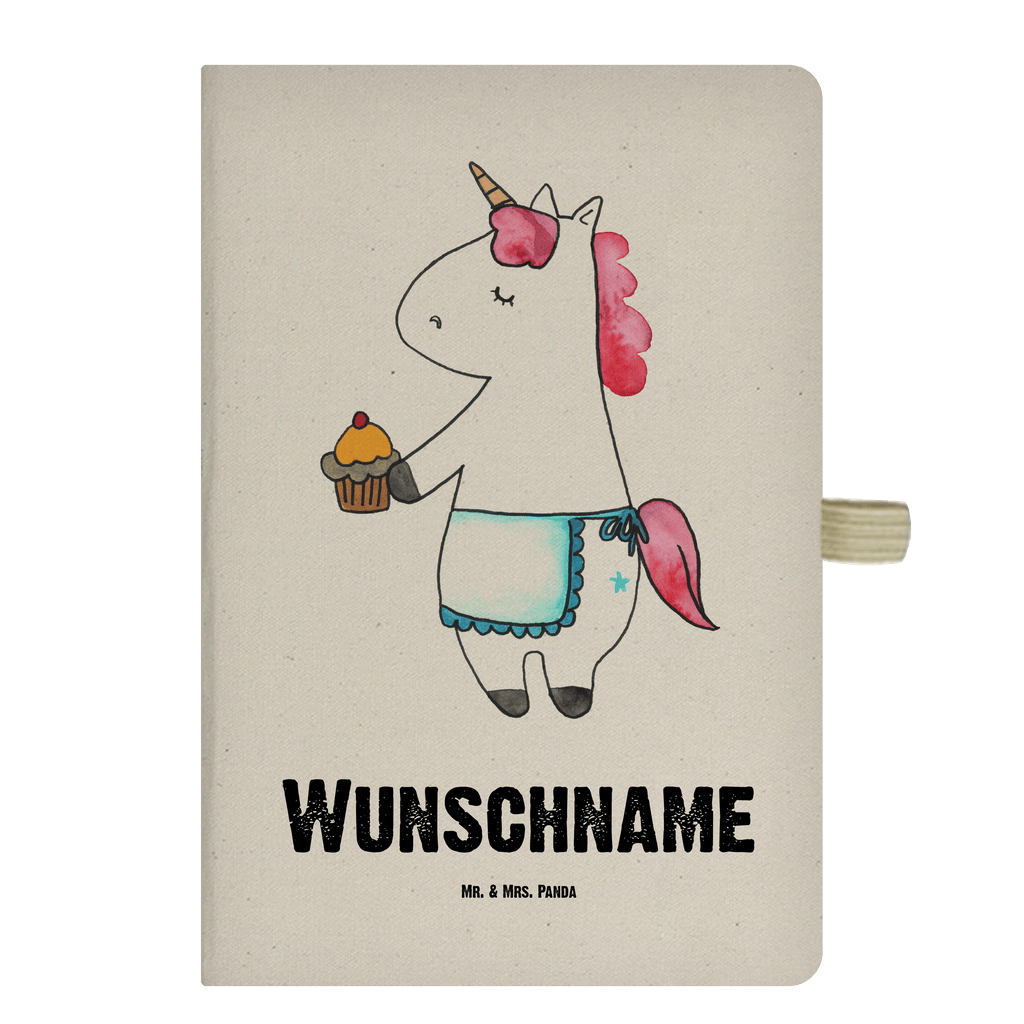 2434BEB5E0B7E3CAFFC2636BD8C304AC6DB8150B003630BDB07970A5DDB4D6CD